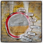 Laura Bucci Art Journal